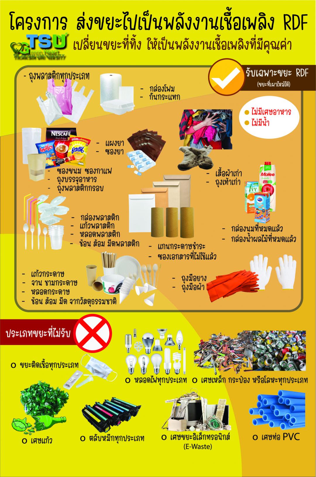 ม.ทักษิณ สร้างความยั่งยืนด้านสิ่งแวดล้อม นำขยะเหลือทิ้งสู่พลังงาน ...