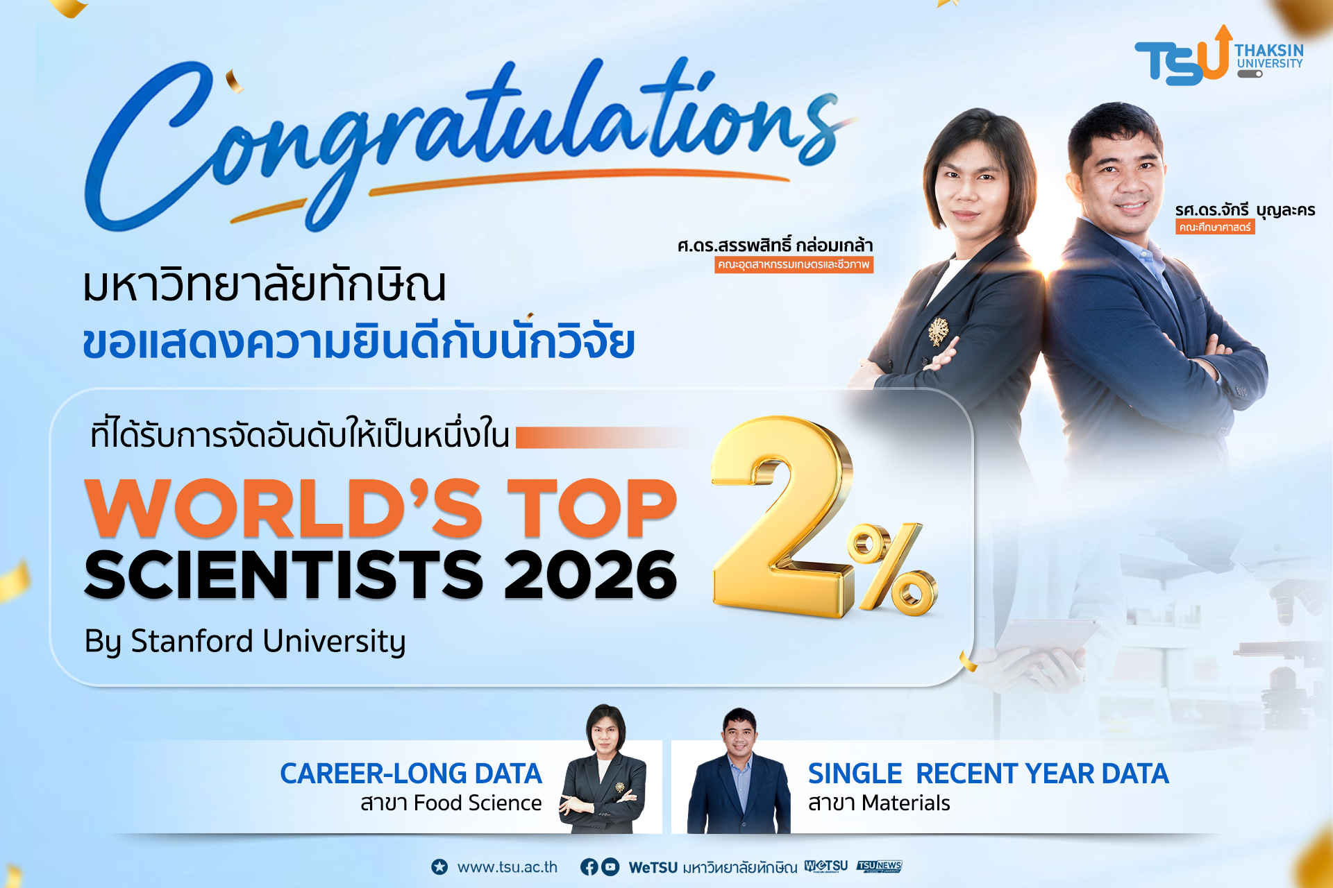 มหาวิทยาลัยทักษิณ ขอแสดงความยินดีกับนักวิจัย ที่ได้รับการจัดอันดับให้เป็นหนึ่งใน